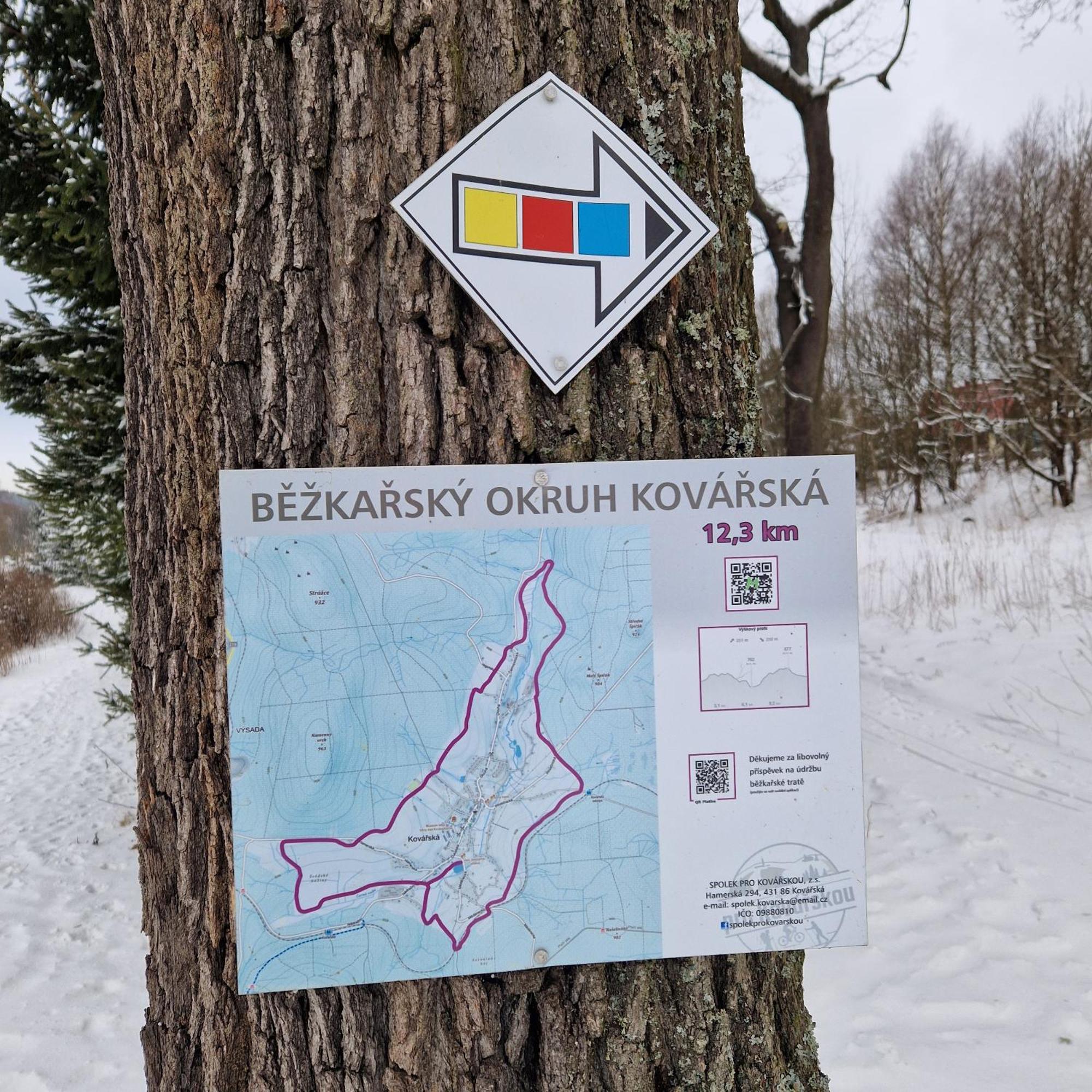 Apartmány RADOST Kovarska Exterior foto